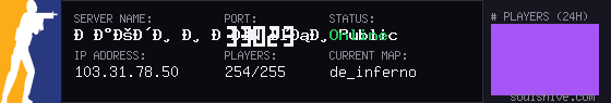 server tag