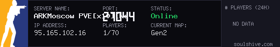 server tag
