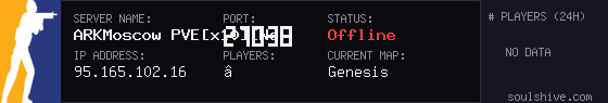 server tag