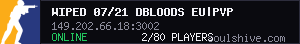 server tag
