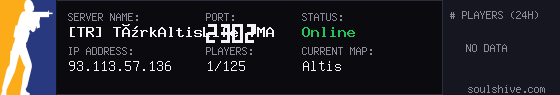 server tag