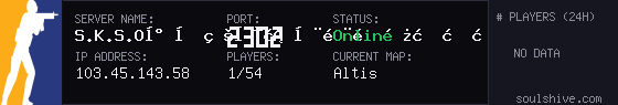 server tag