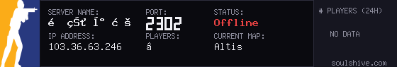 server tag