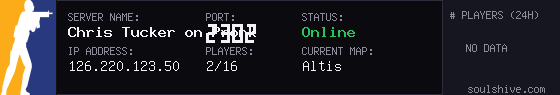 server tag