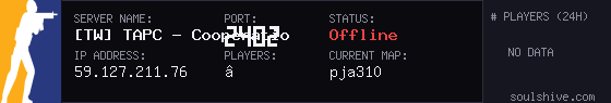 server tag