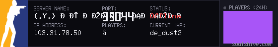 server tag