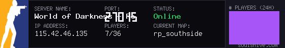 server tag