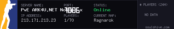 server tag