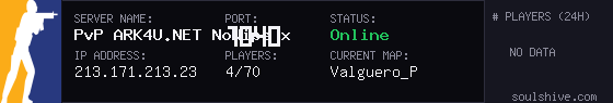 server tag