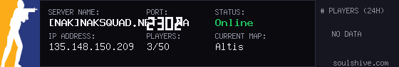 server tag