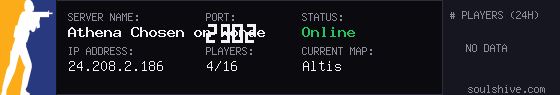 server tag