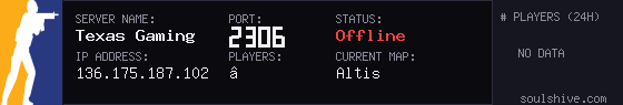server tag