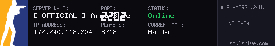 server tag