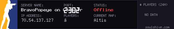 server tag