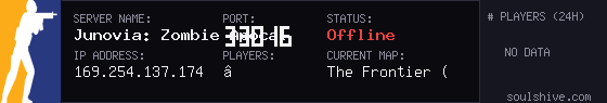 server tag
