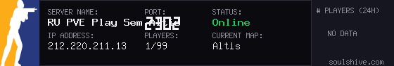 server tag