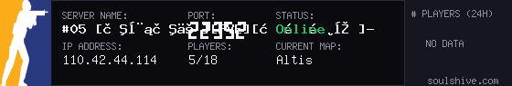 server tag