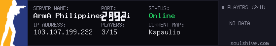 server tag