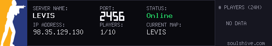 server tag