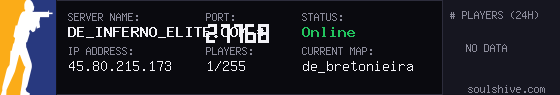 server tag