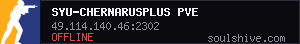 Syu-chernarusplus PVE