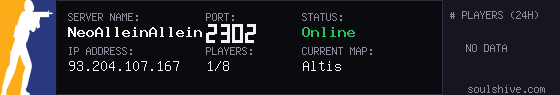 server tag