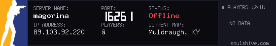 server tag