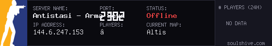 server tag