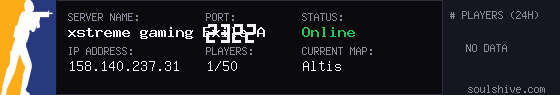 server tag