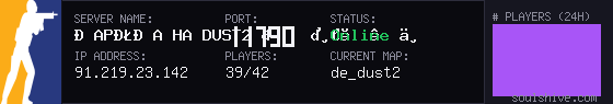 server tag