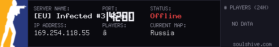 server tag