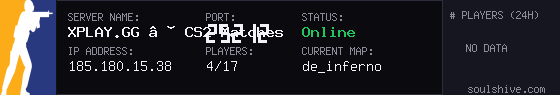 server tag