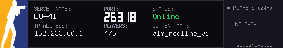 server tag
