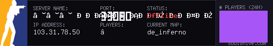 server tag