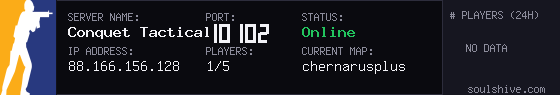 server tag