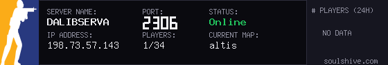 server tag