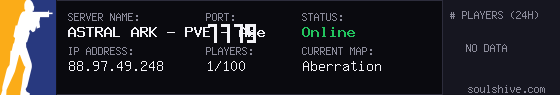 server tag