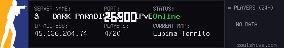 server tag