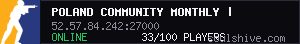 Poland Community Monthly | 23.08