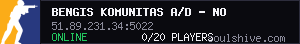 BENGIS KOMUNITAS A/D - No Cleo/Lua/Sf