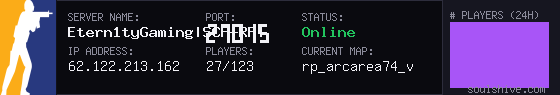 server tag