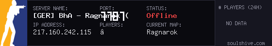 server tag