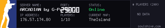 server tag