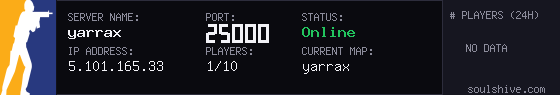 server tag