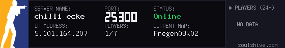 server tag
