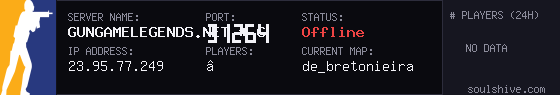 server tag