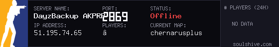 server tag