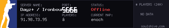 server tag