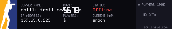 server tag