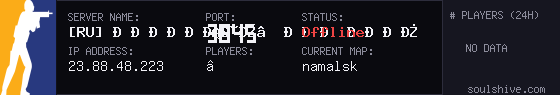 server tag